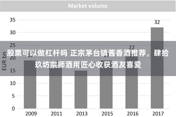 股票可以做杠杆吗 正宗茅台镇酱香酒推荐，肆拾玖坊宗师酒用匠心收获酒友喜爱