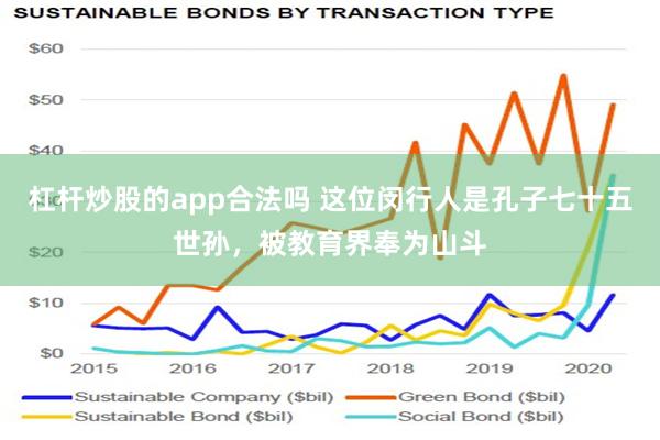 杠杆炒股的app合法吗 这位闵行人是孔子七十五世孙，被教育界奉为山斗