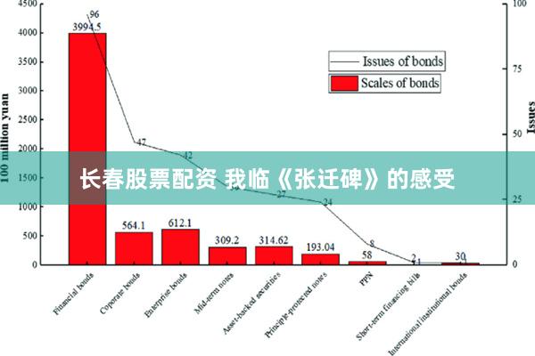 长春股票配资 我临《张迁碑》的感受