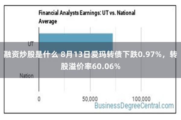 融资炒股是什么 8月13日爱玛转债下跌0.97%，转股溢价率60.06%