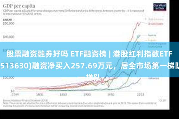 股票融资融券好吗 ETF融资榜 | 港股红利指数ETF(513630)融资净买入257.69万元，居全市场第一梯队