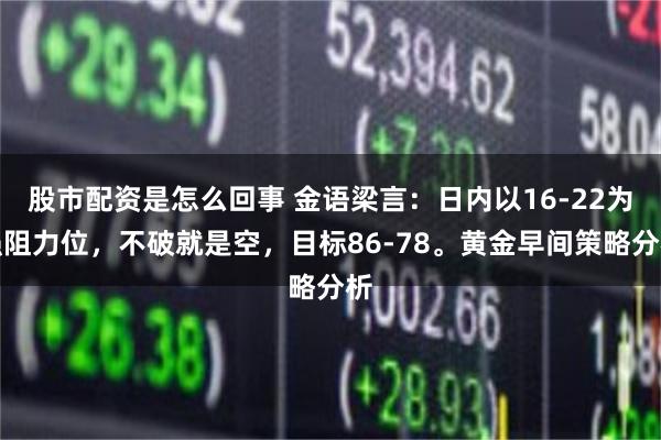 股市配资是怎么回事 金语梁言：日内以16-22为强阻力位，不