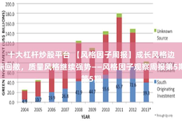 十大杠杆炒股平台 【风格因子周报】成长风格边际回撤，质量风格继续强势——风格因子观察周报第5期