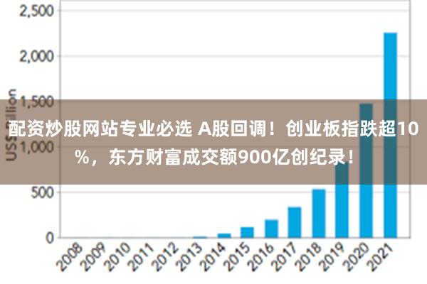 配资炒股网站专业必选 A股回调！创业板指跌超10%，东方财富成交额900亿创纪录！