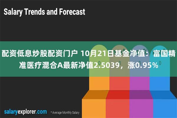 配资低息炒股配资门户 10月21日基金净值：富国精准医疗