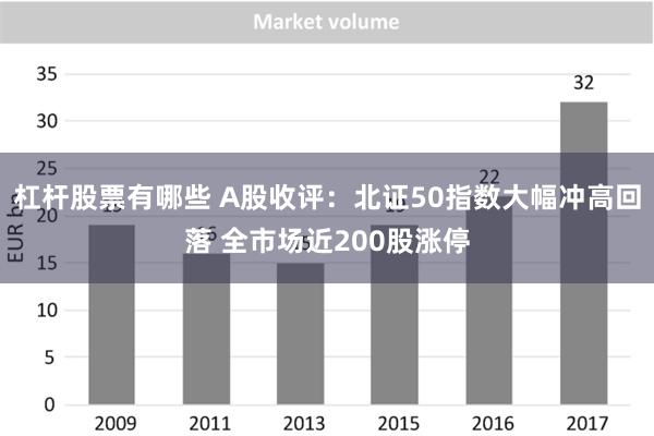 杠杆股票有哪些 A股收评：北证50指数大幅冲高回落 全市场近200股涨停