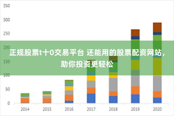 正规股票t十0交易平台 还能用的股票配资网站，助你投资更轻松