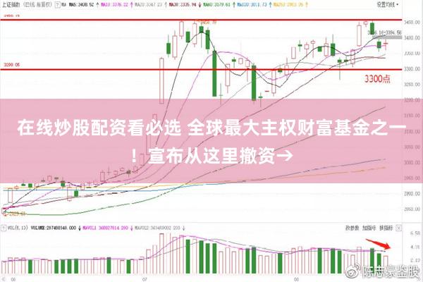 在线炒股配资看必选 全球最大主权财富基金之一！宣布从这里撤资→