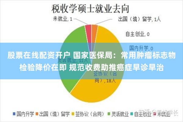 股票在线配资开户 国家医保局：常用肿瘤标志物检验降价在即 规范收费助推癌症早诊早治