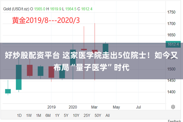 好炒股配资平台 这家医学院走出5位院士！如今又布局“量子医学”时代