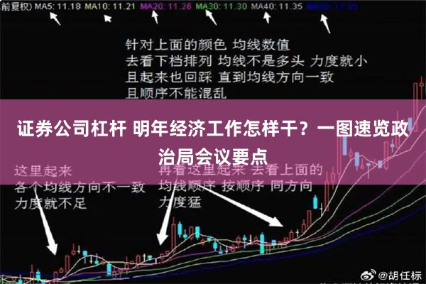 证券公司杠杆 明年经济工作怎样干？一图速览政治局会议要点