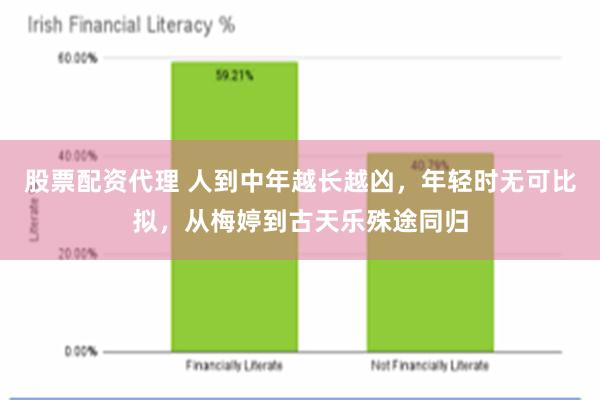 股票配资代理 人到中年越长越凶，年轻时无可比拟，从梅婷到古天乐殊途同归