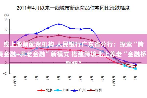 线上股票配资机构 人民银行广东省分行：探索“跨境金融+养老金融”新模式 搭建跨境北上养老“金融桥”